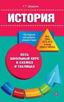 Книга История таблицы Дедурин Г.Г., б-2307, Баград.рф